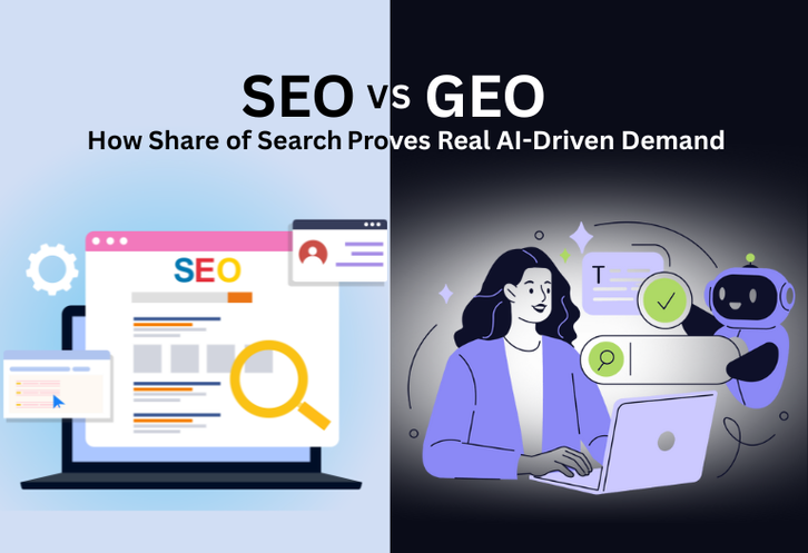 Trụ cột dữ liệu SEO: Định lượng và dự báo nhu cầu thị trường