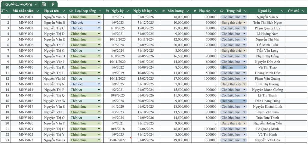 Có nên quản lý nhân sự bằng file Excel không?
