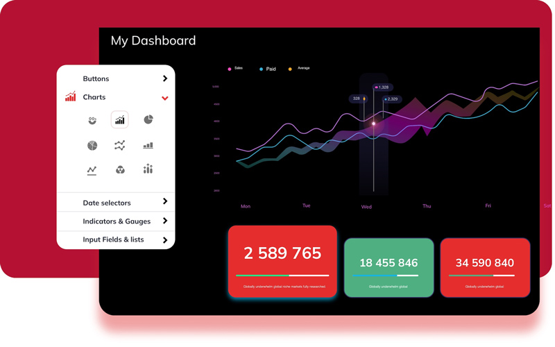 ClicData là giải pháp quản lý hiệu suất kinh doanh dựa trên nền tảng đám mây.