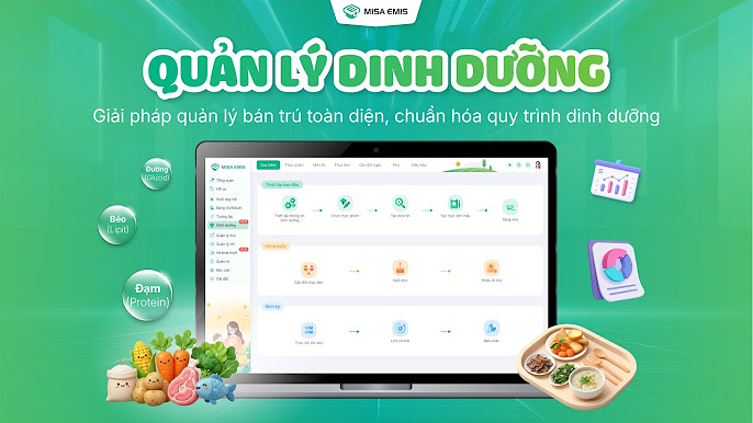 Phần mềm dinh dưỡng mầm non MISA EMIS