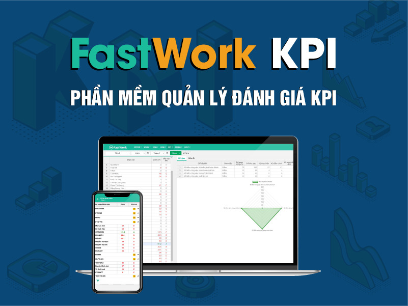 FastWork KPI tập trung vào việc thiết lập và đánh giá KPI cho nhân sự. 