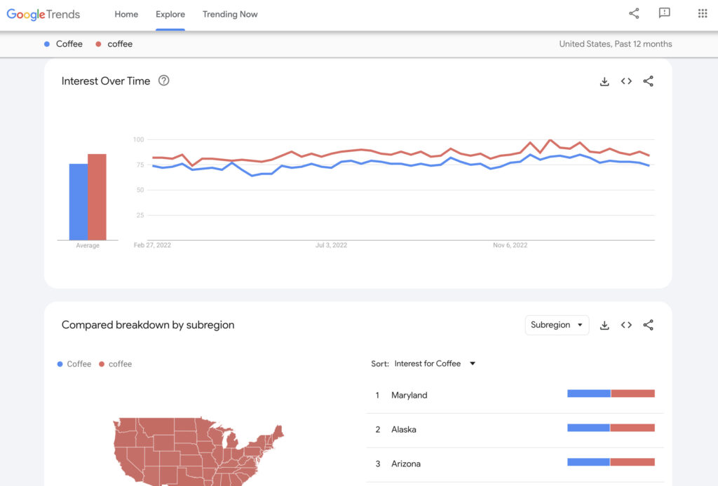 Theo dõi xu hướng tìm kiếm trên Google Trends