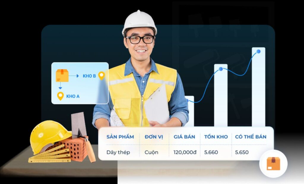 Tiêu chí chọn phần mềm quản lý cửa hàng vật liệu xây dựng