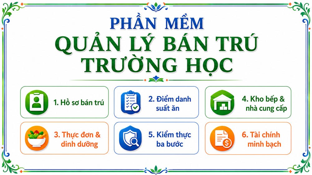 Các tính năng quan trọng của phần mềm quản lý bán trú