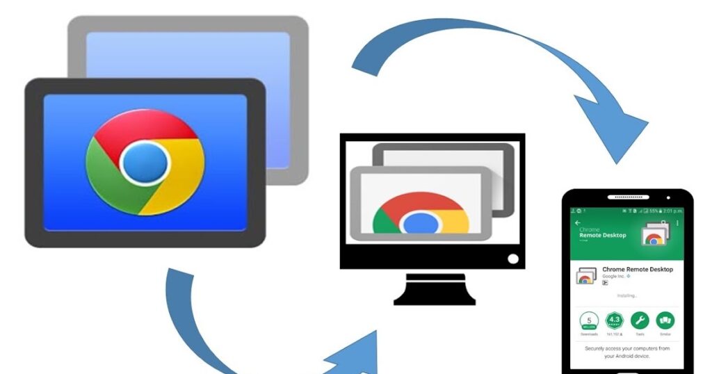 Hướng dẫn điều khiển máy tính từ xa bằng Chrome Remote Desktop