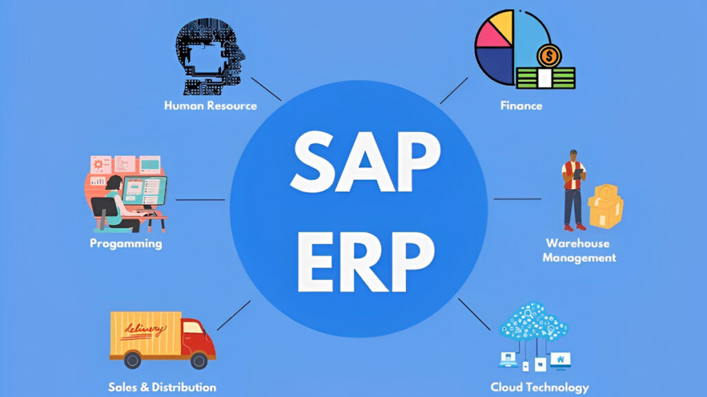 Những tính năng nổi bật của phần mềm SAP ERP