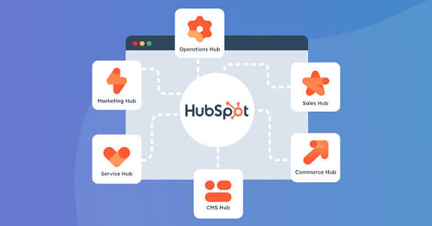 Phần mềm HubSpot CRM