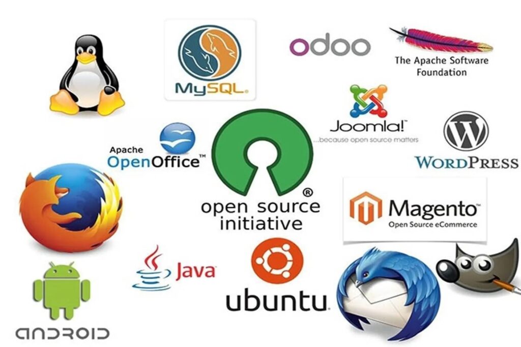Các ví dụ phần mềm nguồn mở phổ biến hiện nay