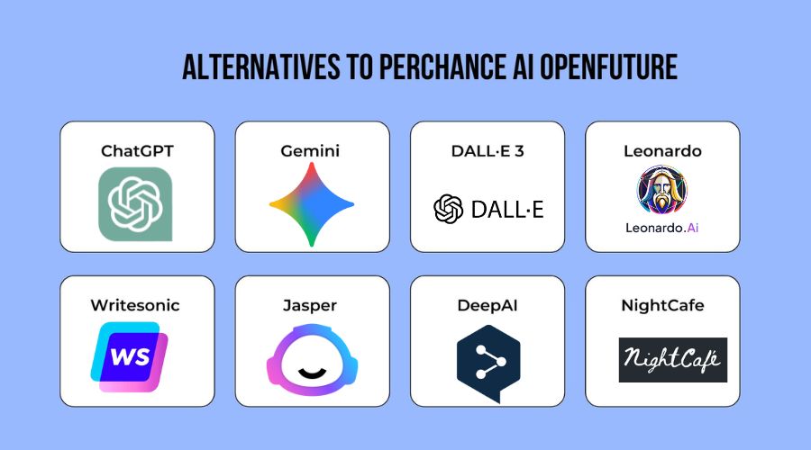 Những tính năng nổi bật của Perchance AI OpenFuture