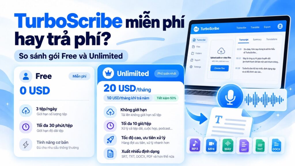 TurboScribe miễn phí hay trả phí? Bảng giá mới nhất
